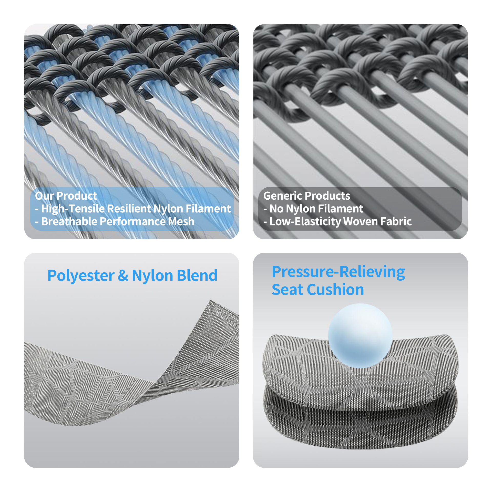 Sylph Ergonomic Chair's breathable, high-tensile nylon/polyester mesh fabric & pressure-relieving seat cushion details.