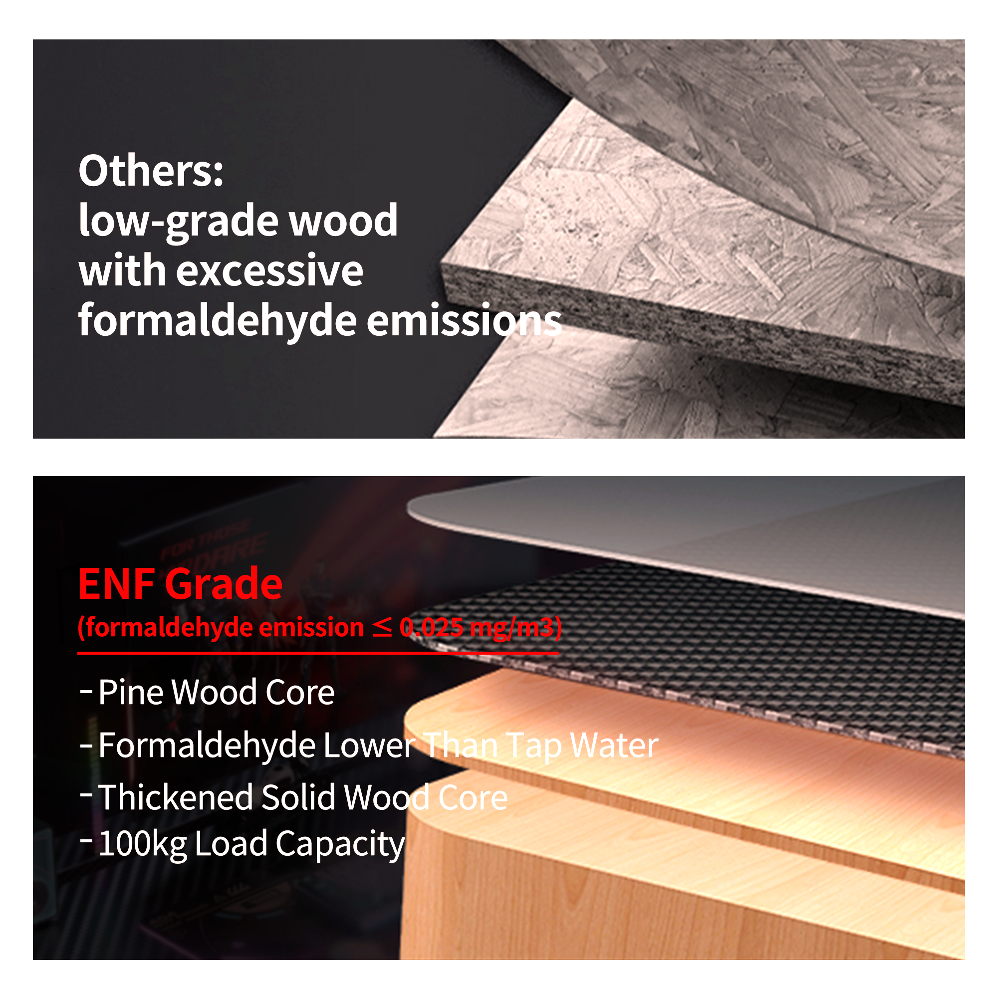 K1 Electric Standing Desk's ENF-grade pine wood core with formaldehyde emissions lower than tap water, superior to particleboard.