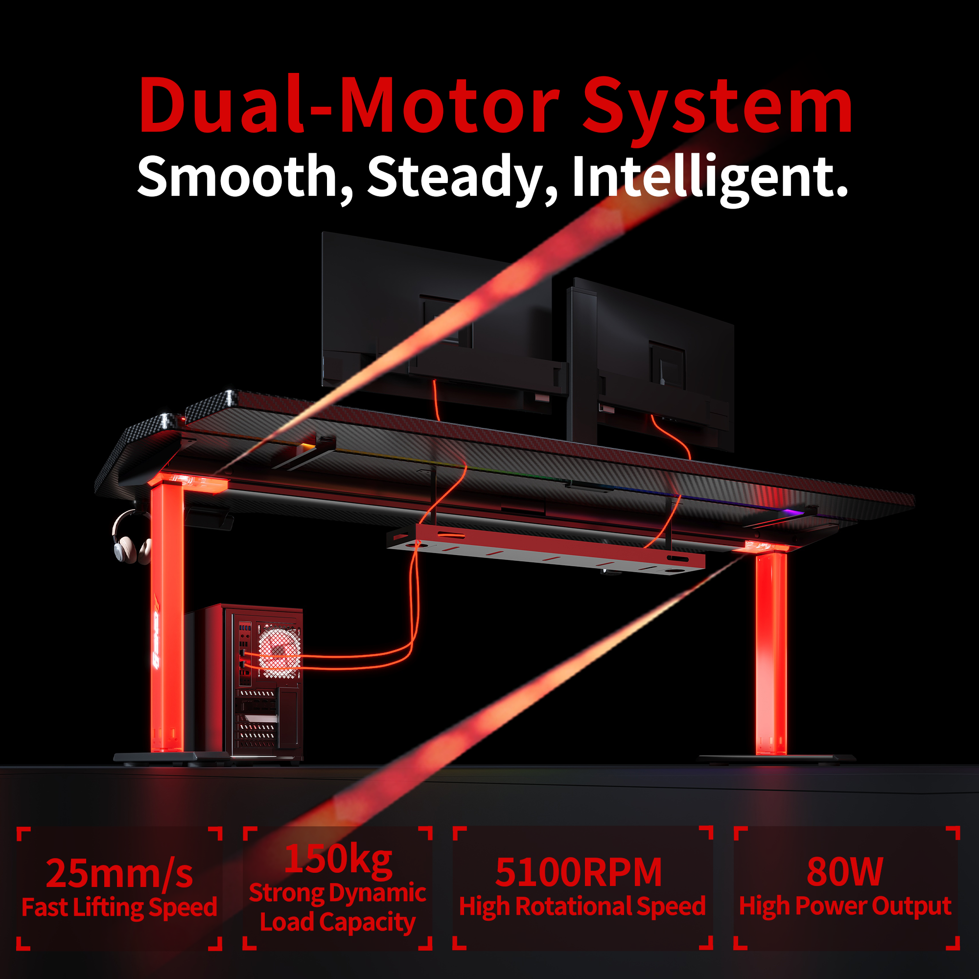 【Pre-order】K2 Dual Motor Standing Desk – White