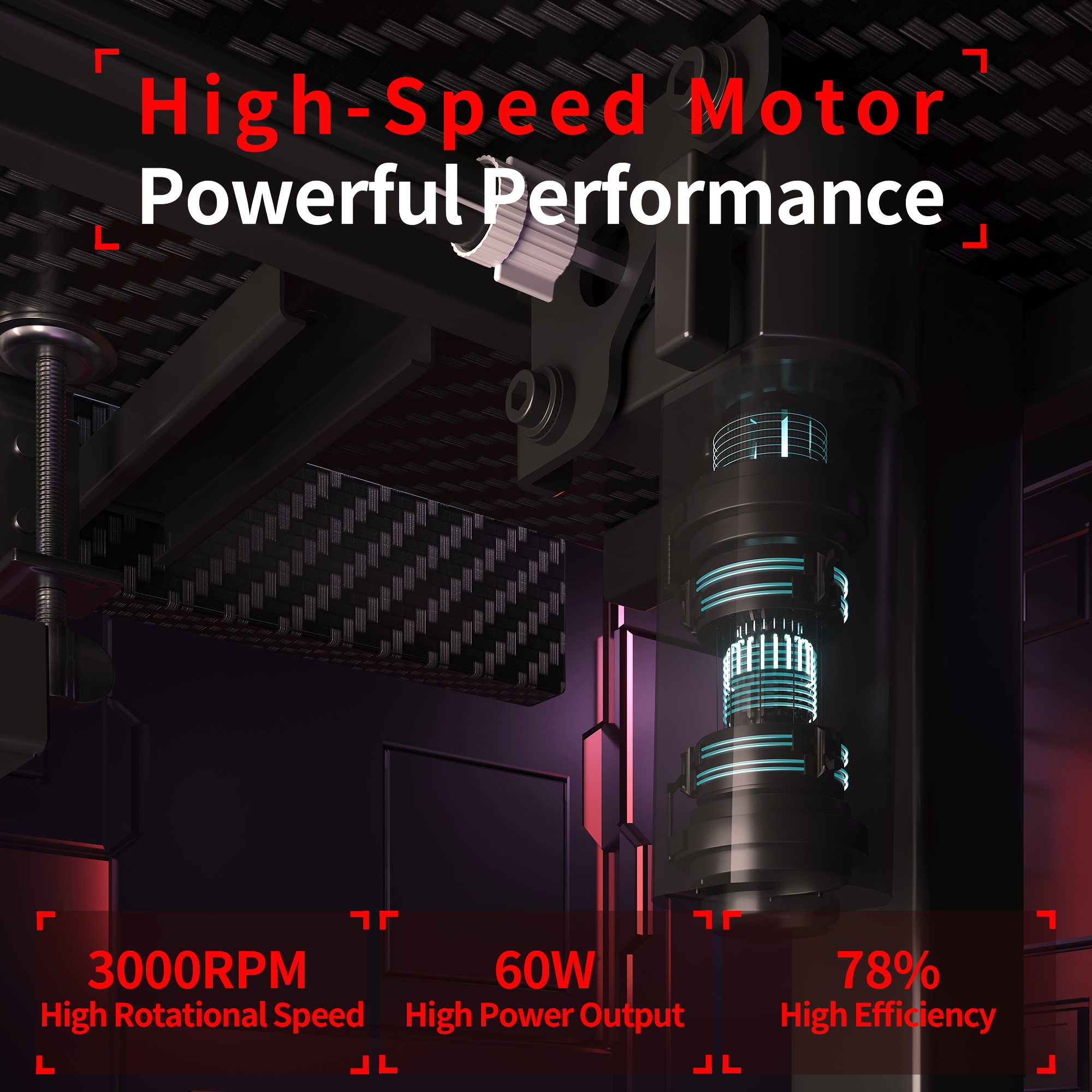 K1 Electric Standing Desk powerful high-speed motor, 3000RPM, 60W, 78% efficient, glowing blue internals & carbon texture.