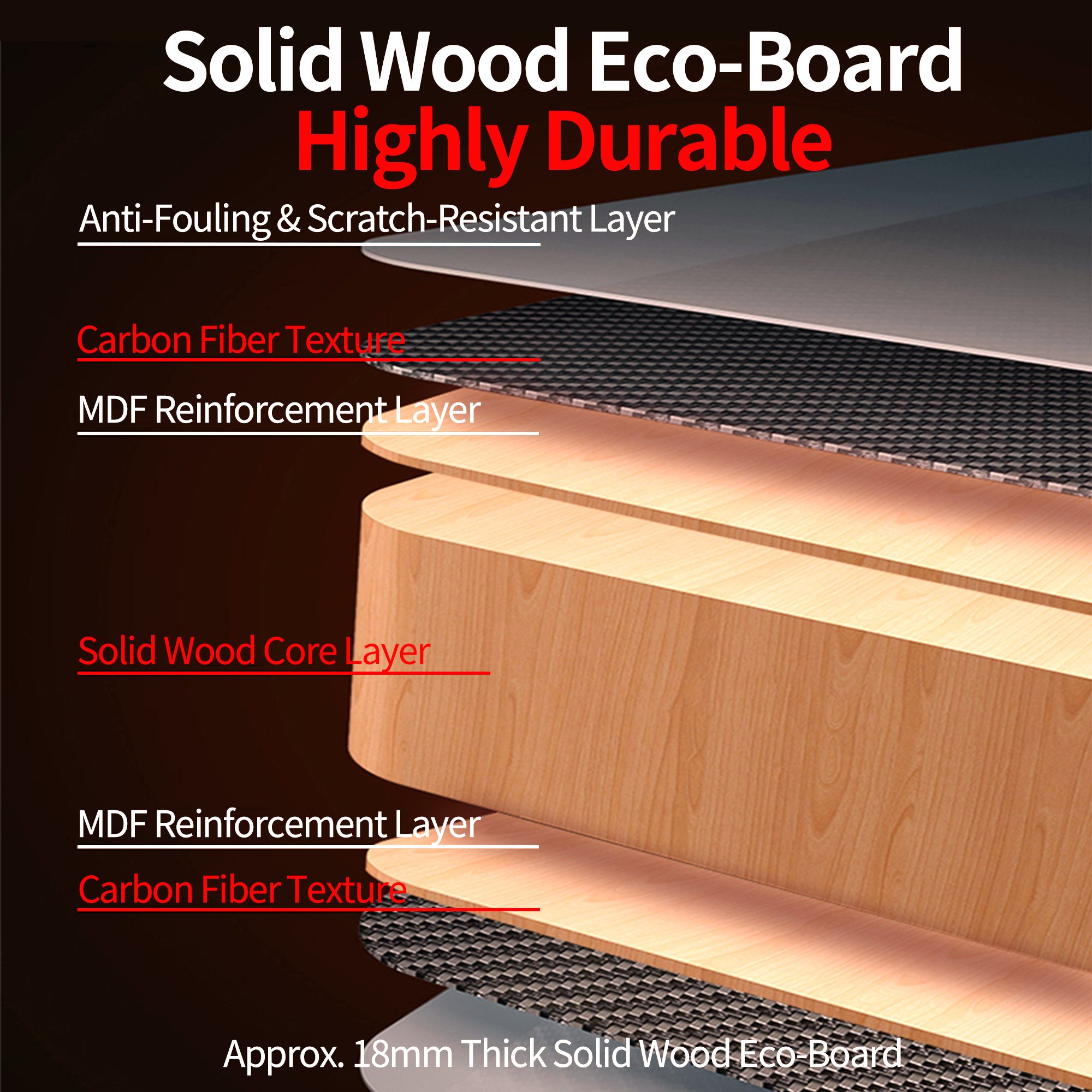 K1 Standing Desk 18mm durable eco-board layers: anti-scratch, carbon fiber, MDF, solid wood core.
